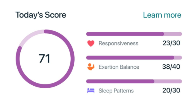 Ejemplo de la puntuación de estrés en la aplicación de Fitbit, dividida en puntuaciones de capacidad de respuesta, equilibrio del esfuerzo y patrones de sueño